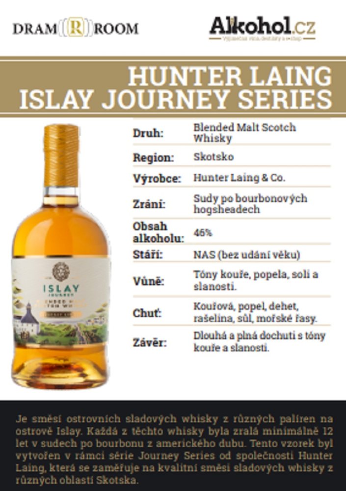 Hunter Laing Islay Journey Series 0
