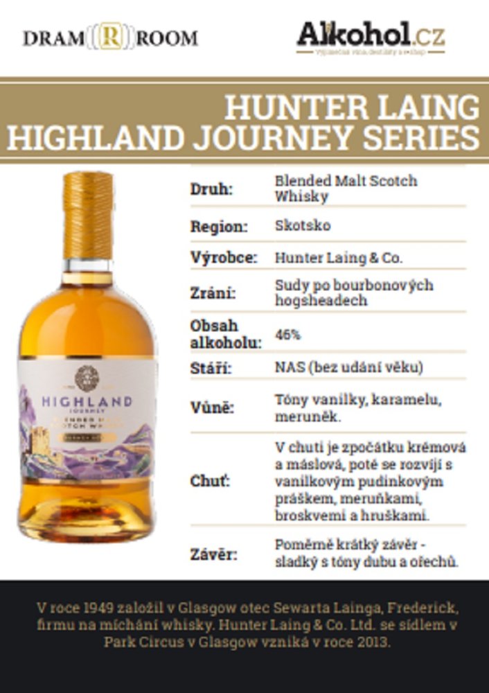 Hunter Laing Highland Journey Series 0