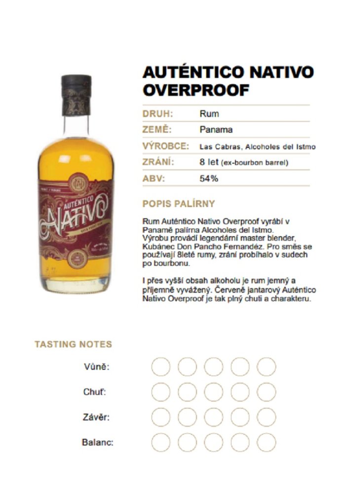 Nativo Autentico Overproof 0